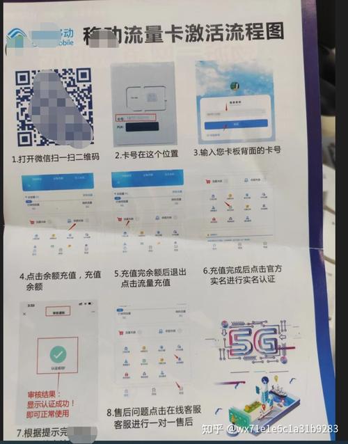 怎样给汽车购买流量卡