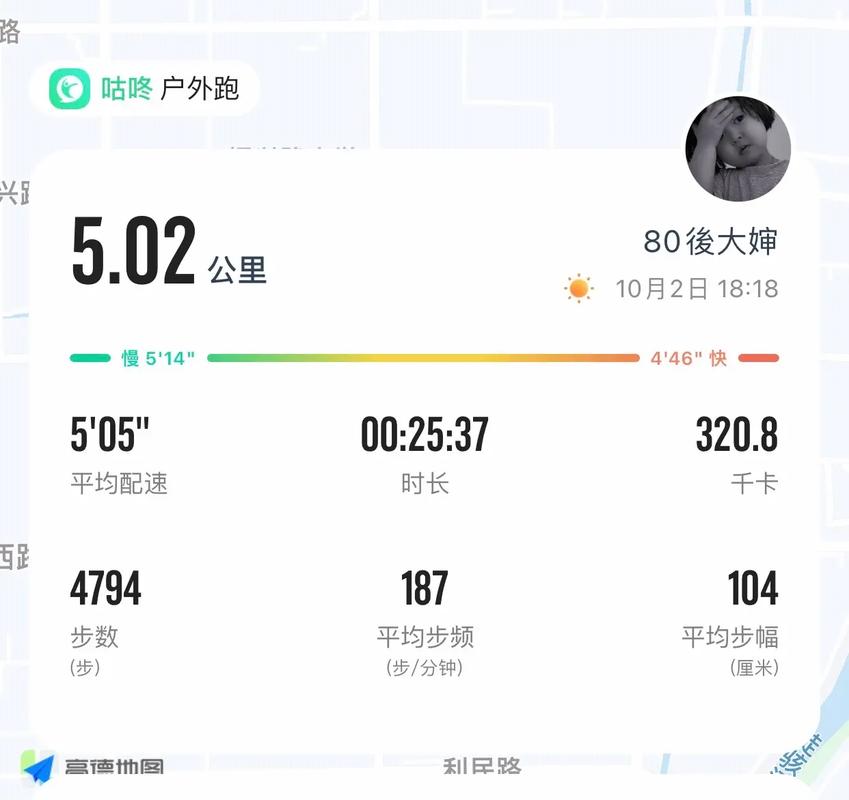抖音15km9什么意思