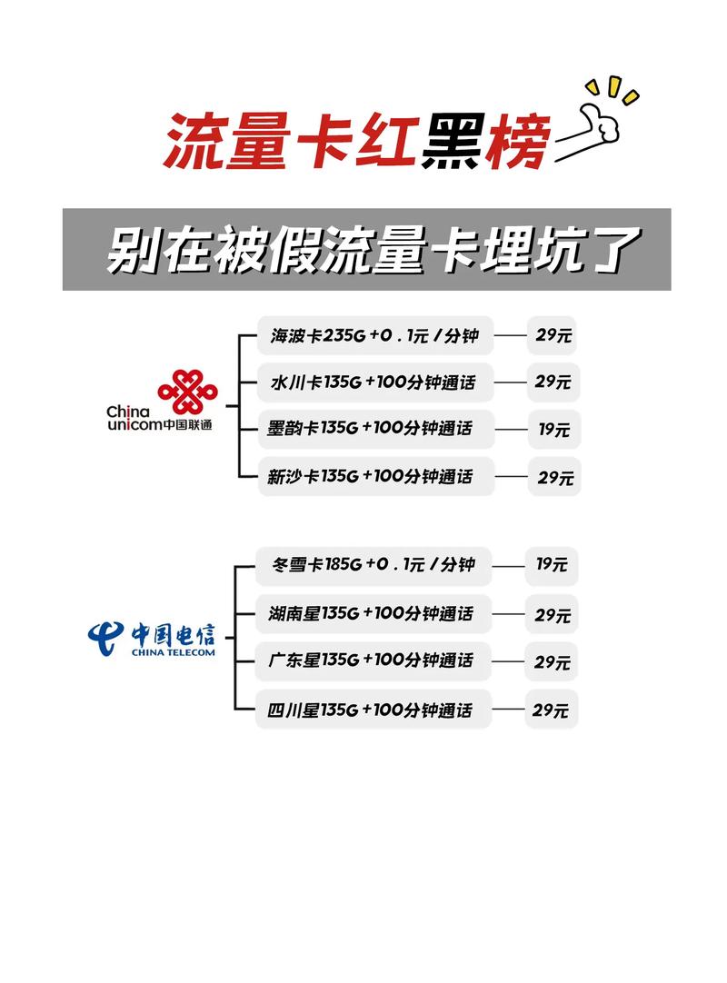 流量卡没了吗