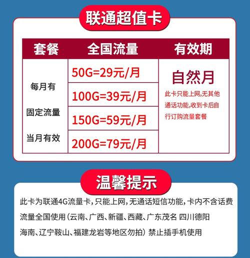 全网通流量卡代理
