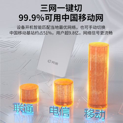 随身流量卡电脑