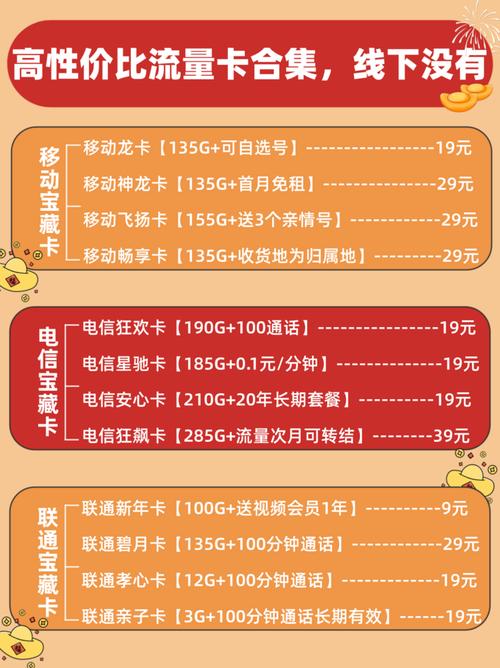 哪里购买正规流量卡便宜
