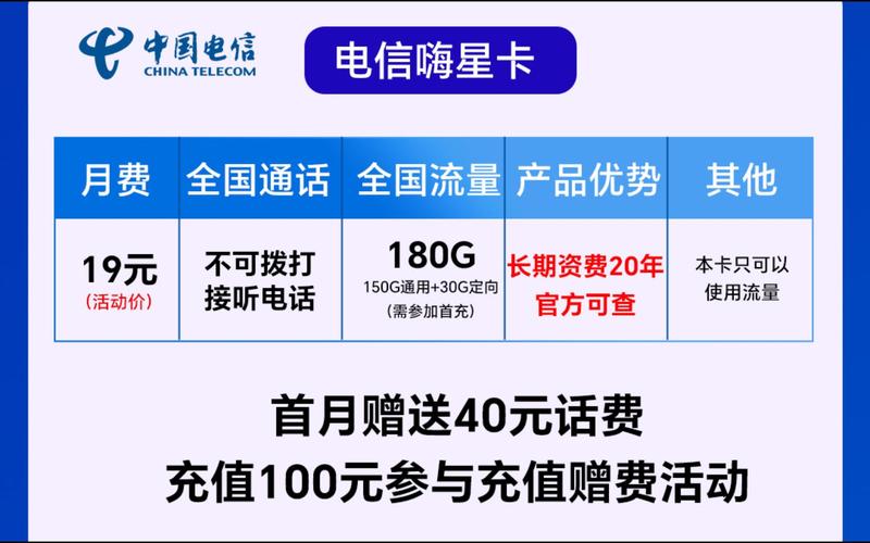 电信流量卡哪里找实名
