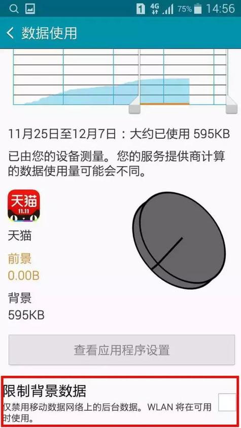 副卡看不见流量
