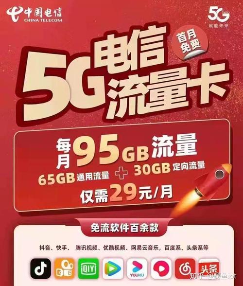 电信卡上网流量是多少兆
