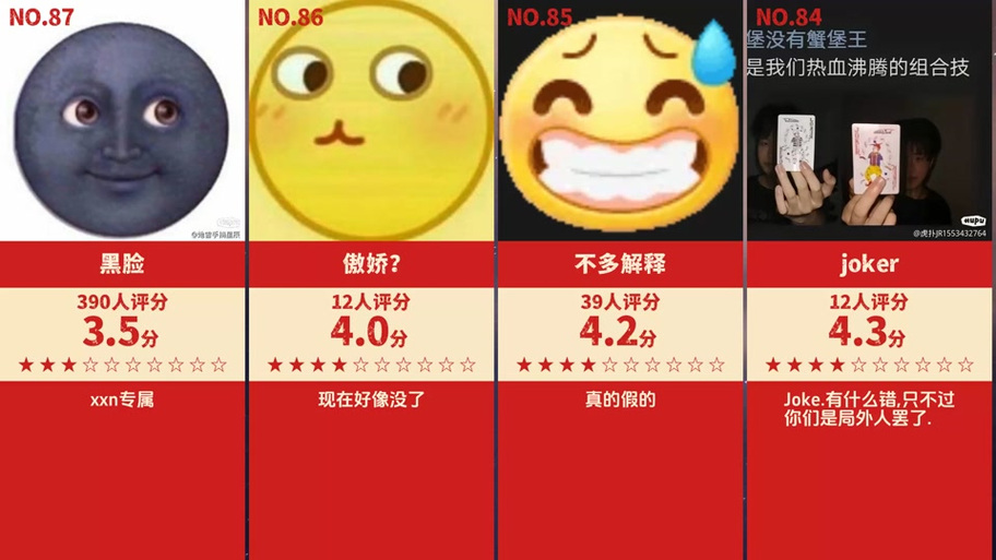 抖音小表情是什么意思呀