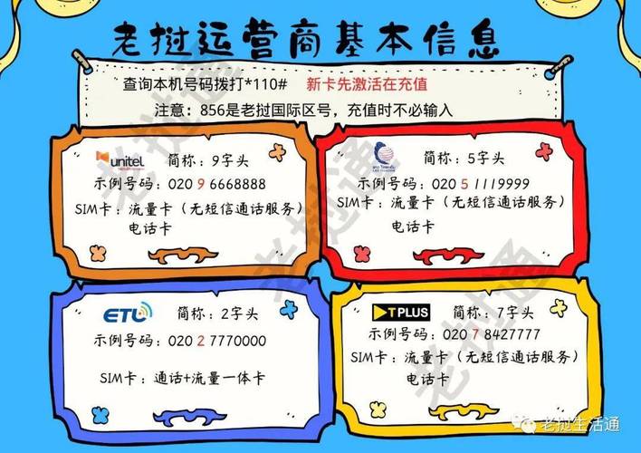 手机怎么买老挝流量卡