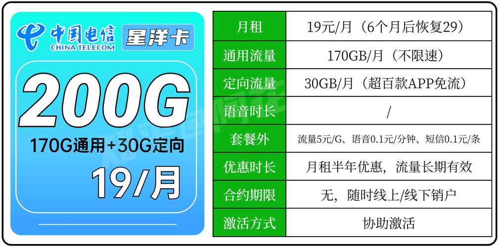 腾讯直播卡怎么获得流量