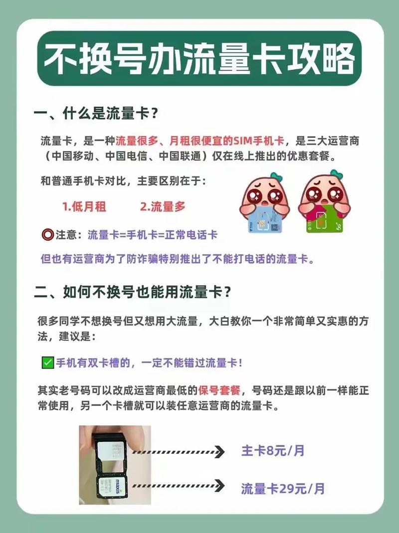 流量卡初始密码多少啊