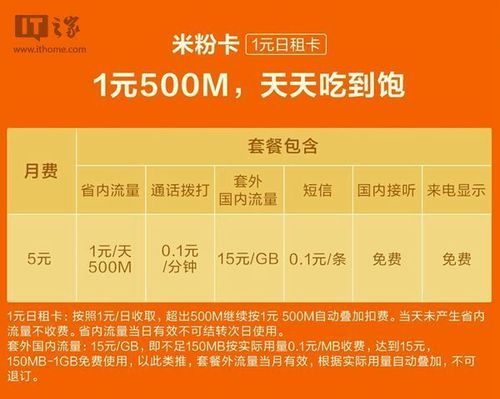米粉卡分享流量
