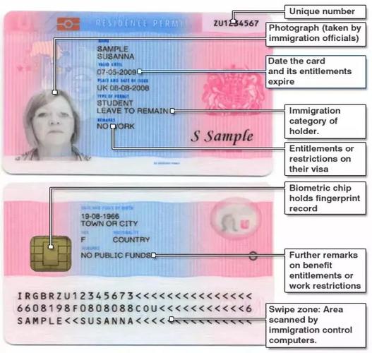 去英国留学用什么流量卡