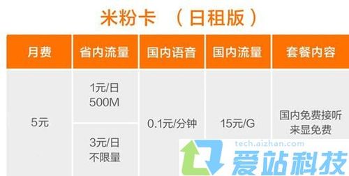 米粉卡怎么开通微信流量