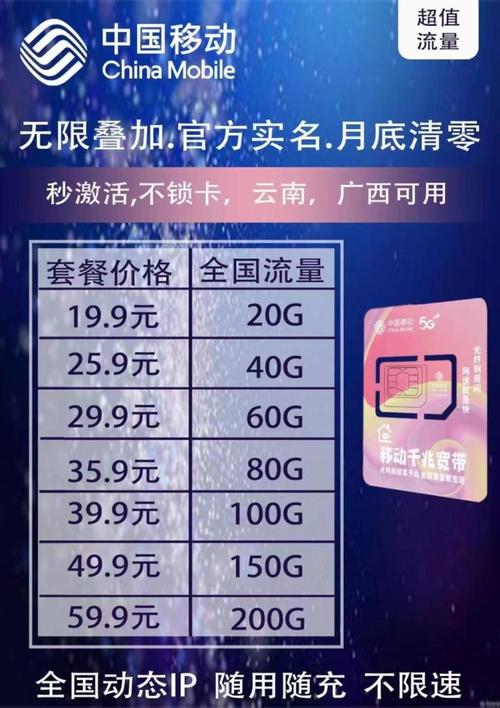 永久流量卡云南