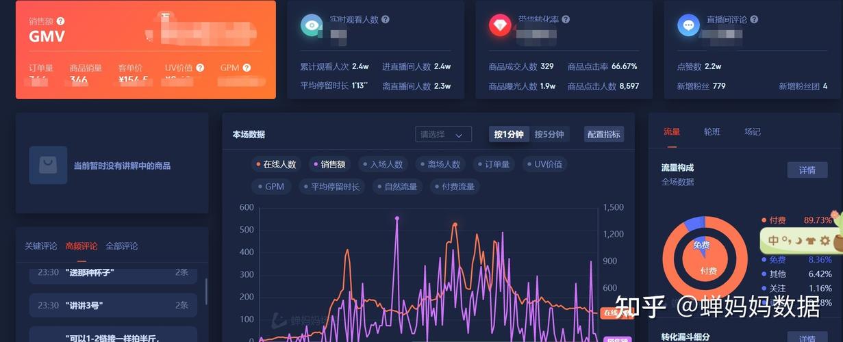 抖音狐弟是什么情况工作