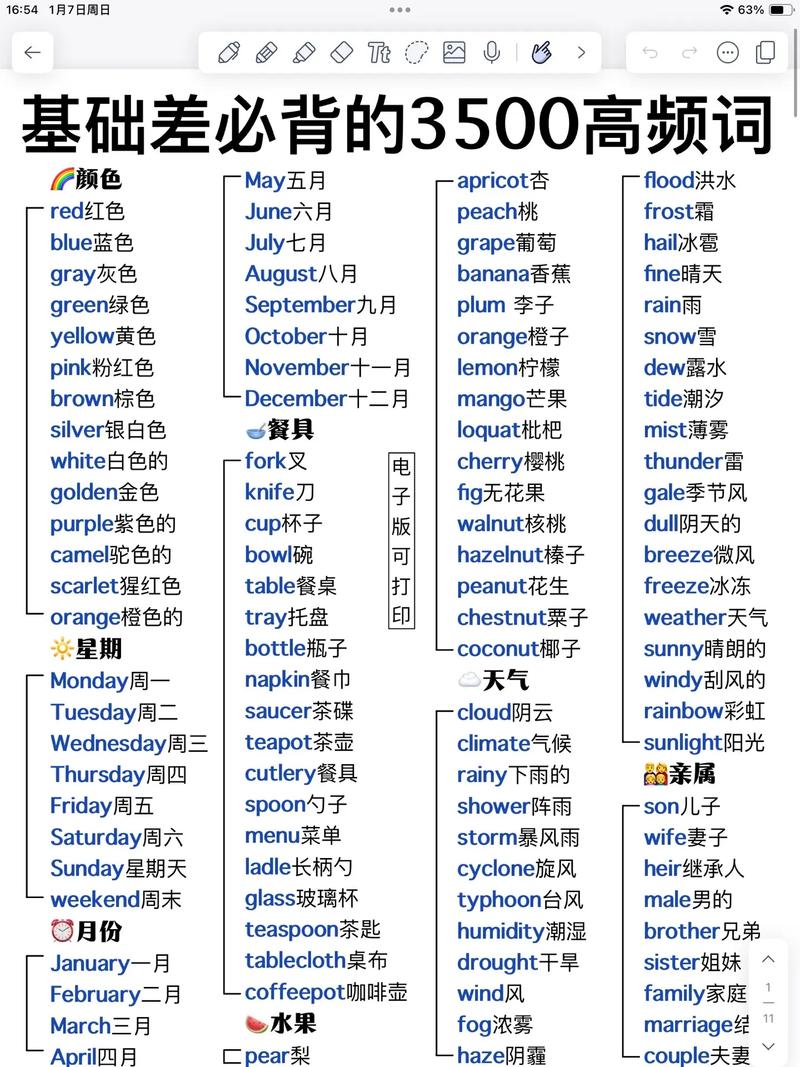 抖音上的字为什么是英文