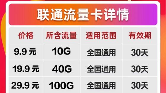 想用卡2流量