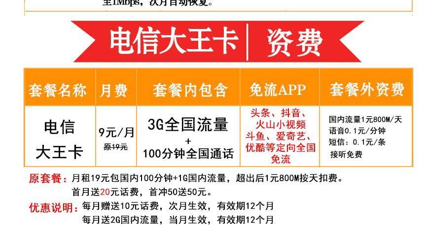 电信大王卡uc不免流量