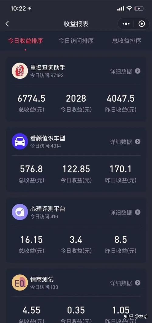 为什么看不到抖音收益了