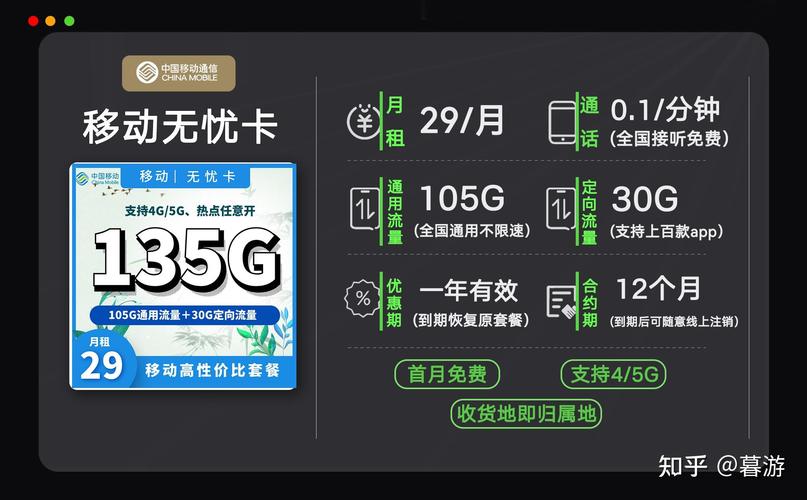 乐卡宝流量