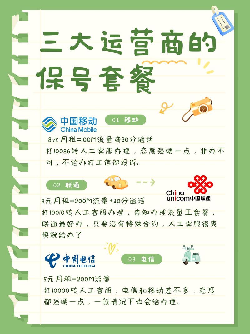 官方流量卡如何用话费