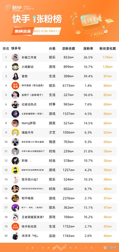 抖音全场景是什么意思啊