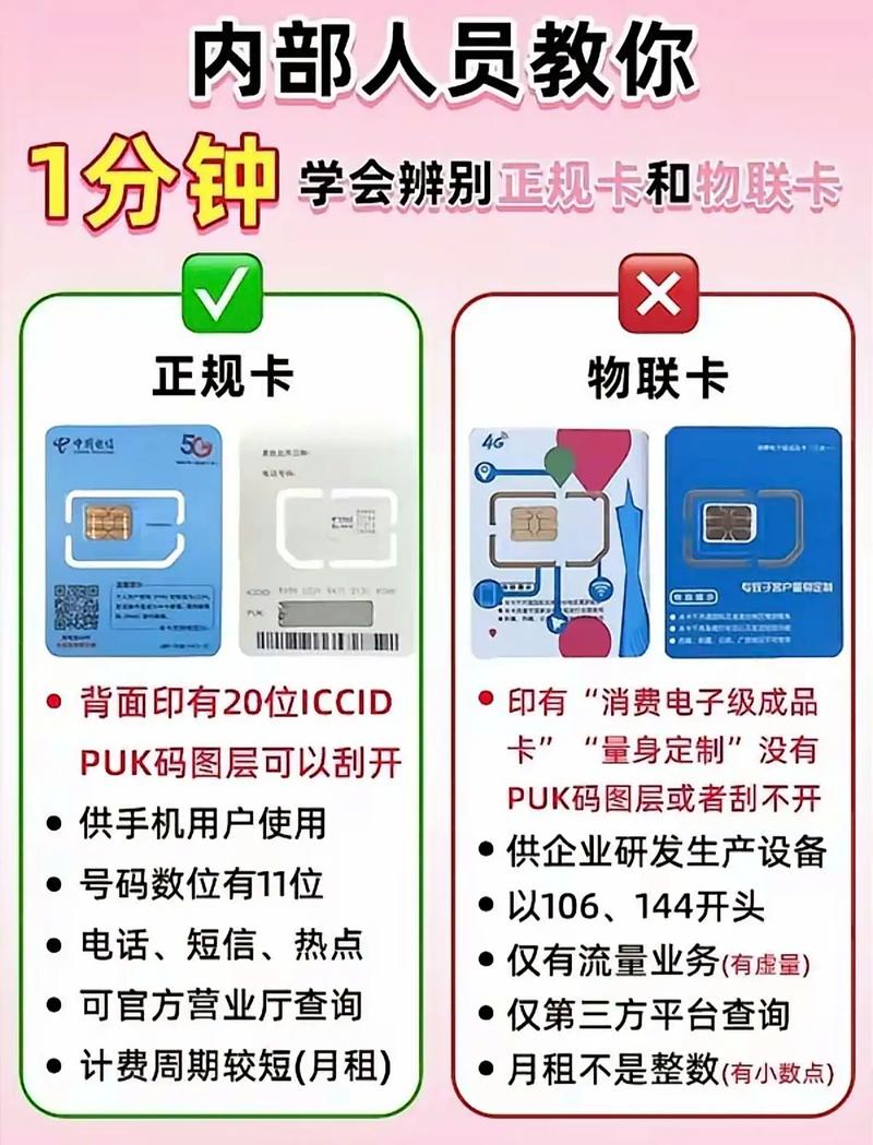 流量卡140是哪个公司
