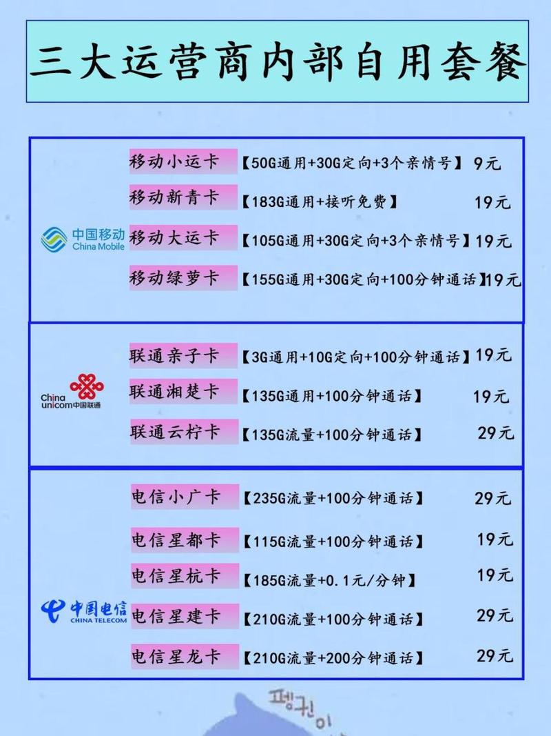 亲情卡流量超出怎么办
