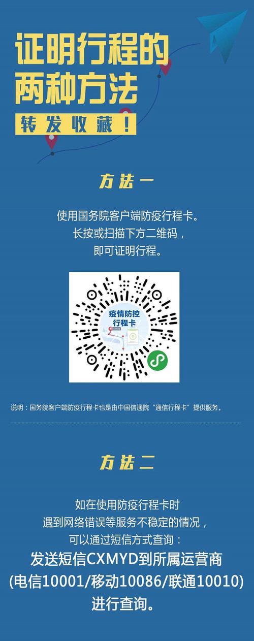 行程卡不开流量能查询吗