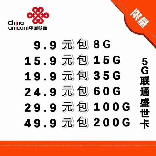 大喇叭流量卡