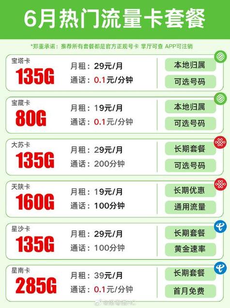哪种手机导航没有流量卡