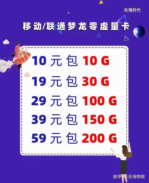 如何有不限量的流量卡