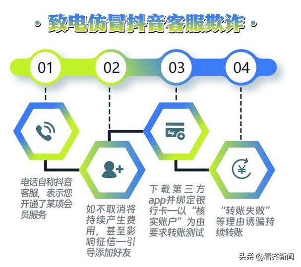 为什么人人都爱刷抖音呢