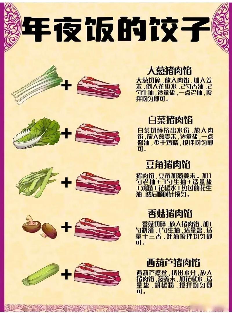 抖音的饺子梗是什么意思