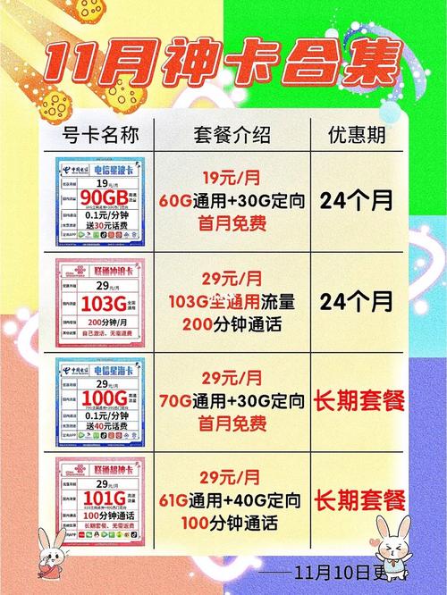 酒店什么叫流量卡啊