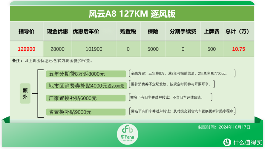 奇瑞车怎么关流量卡