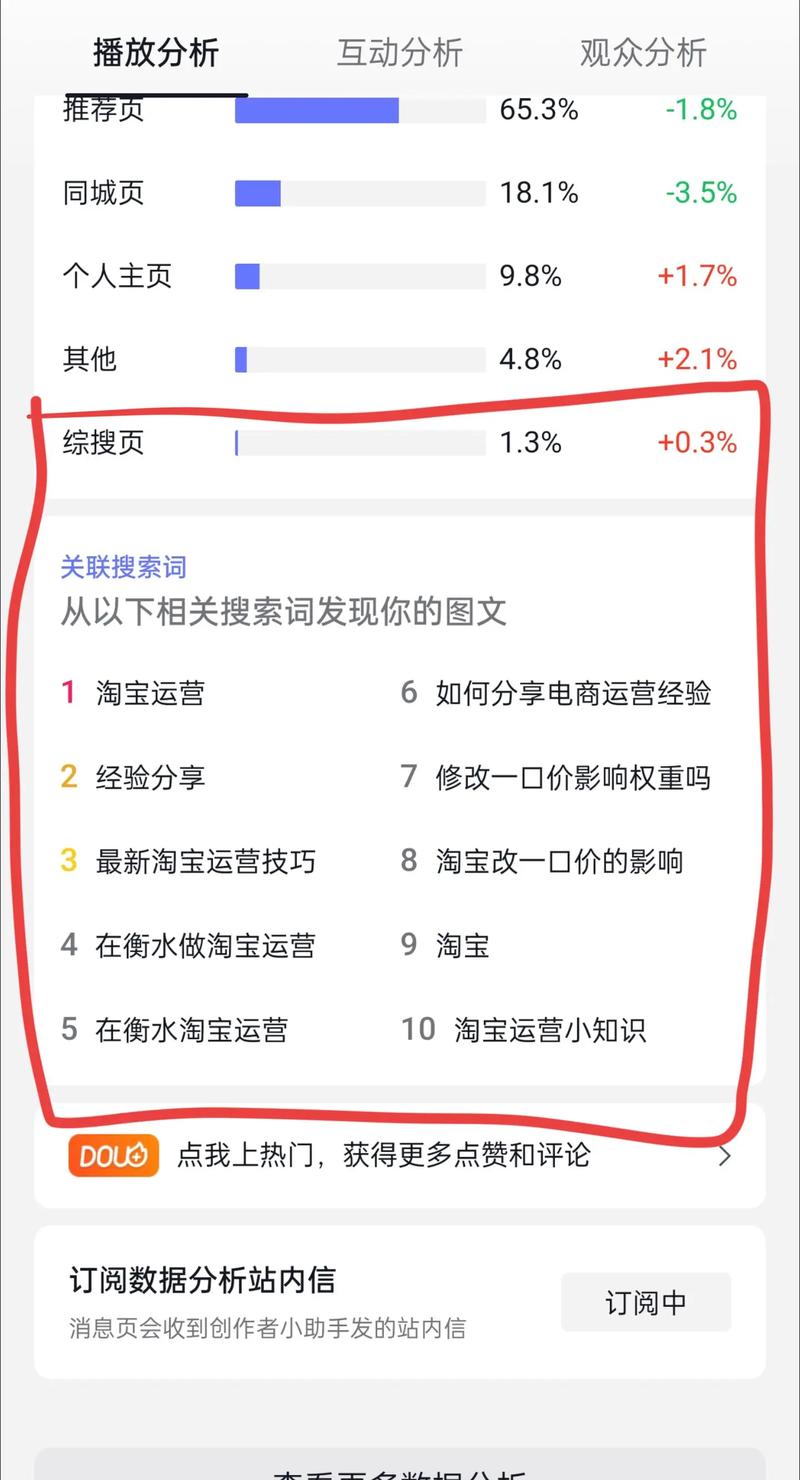 抖音收索量是什么意思