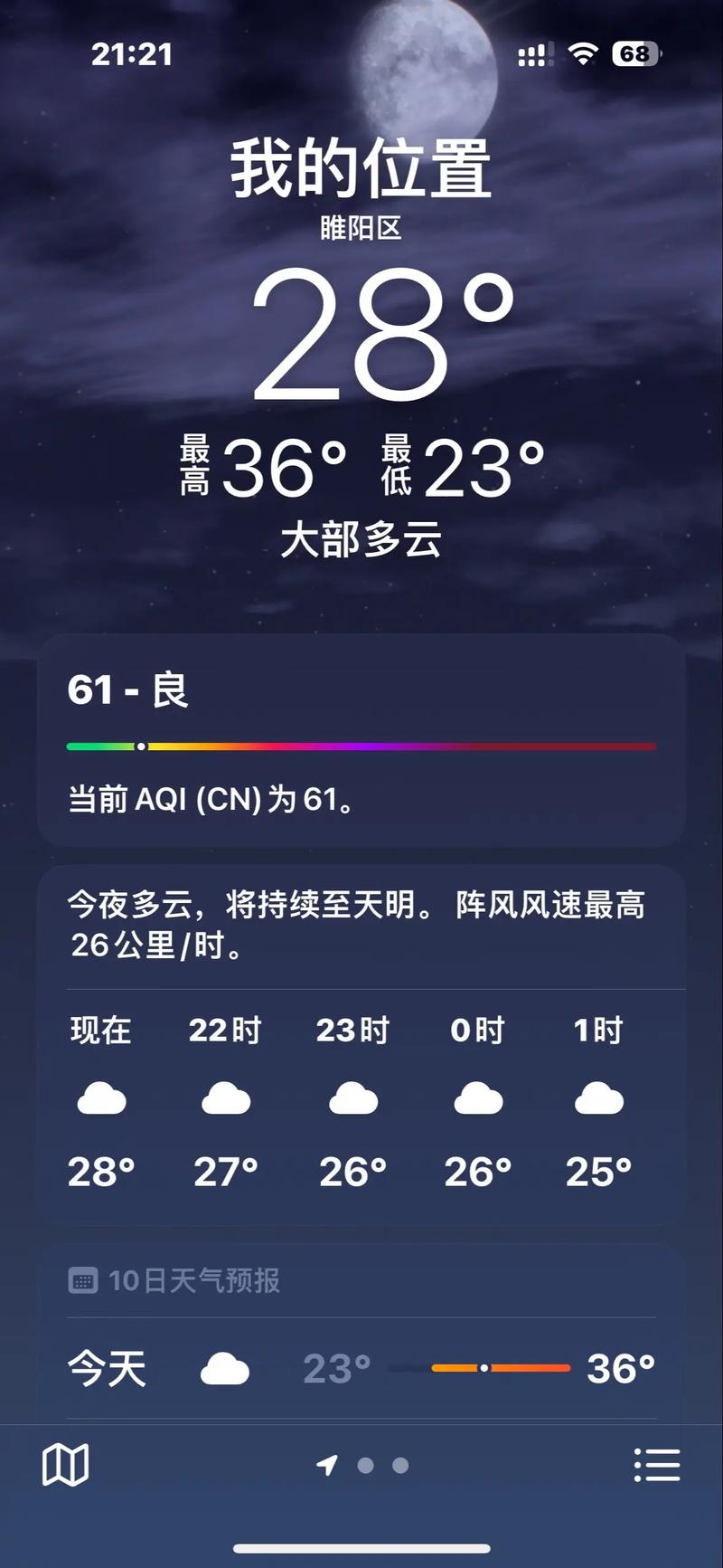 天热在家拍个抖音玩什么