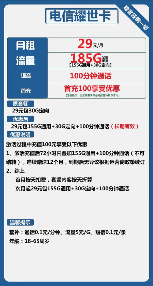 电信网怎么升级流量卡