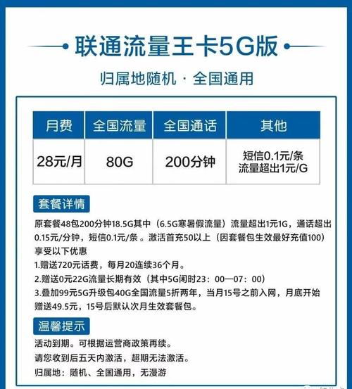 王卡套流量