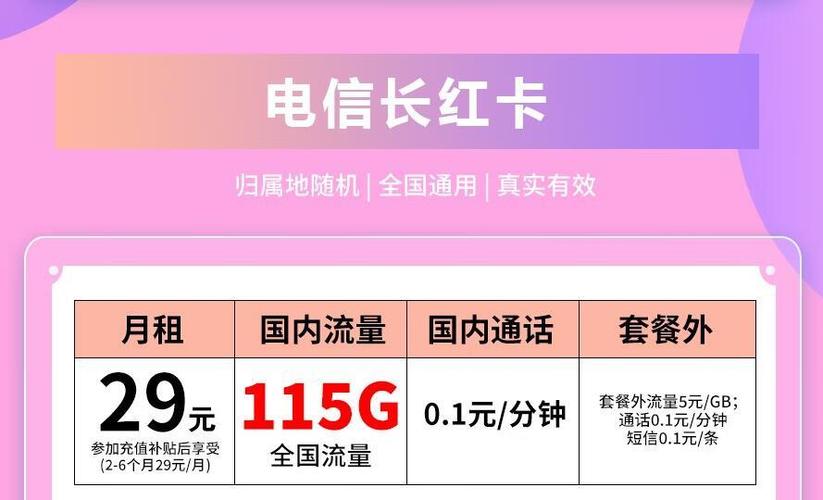 红卡查流量