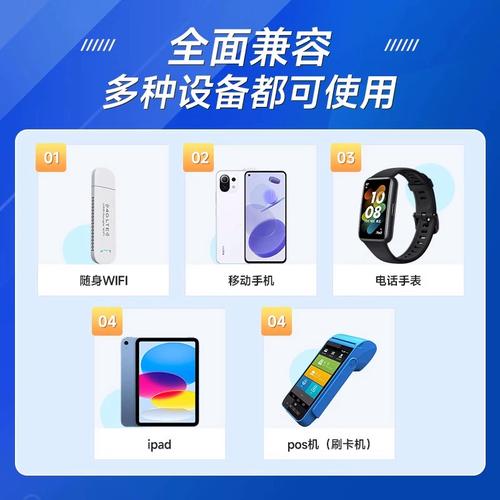 大王卡流量是日包吗