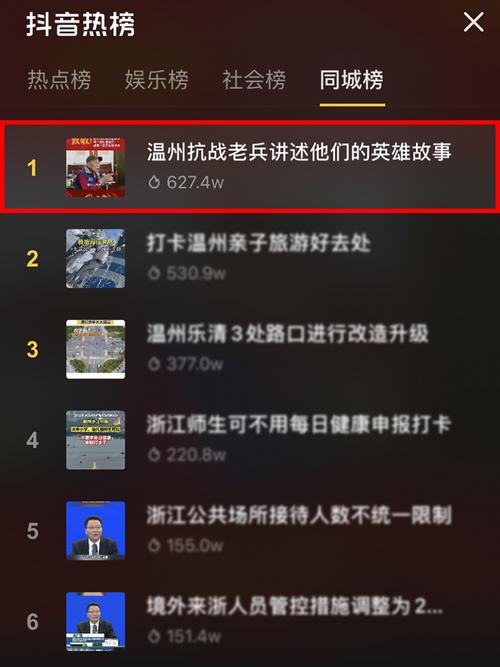 小视频抖音热榜是什么