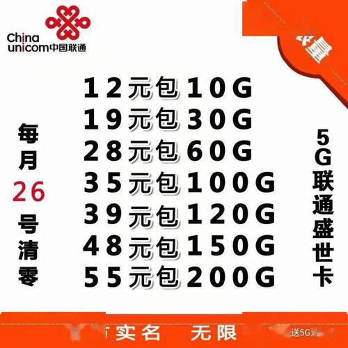 小费用流量卡