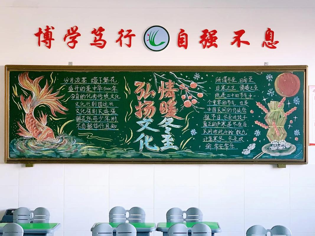 抖音黑板报什么意思呀