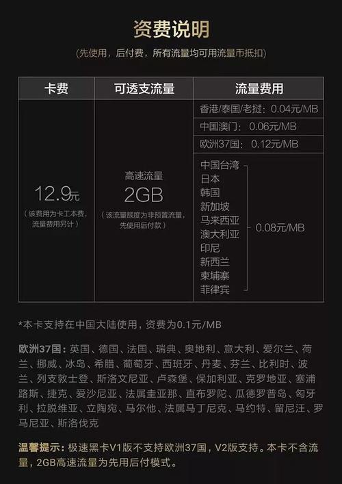 流量黑卡价格