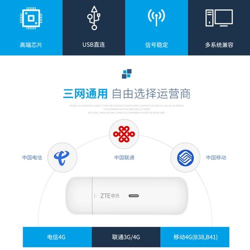随身流量卡电脑