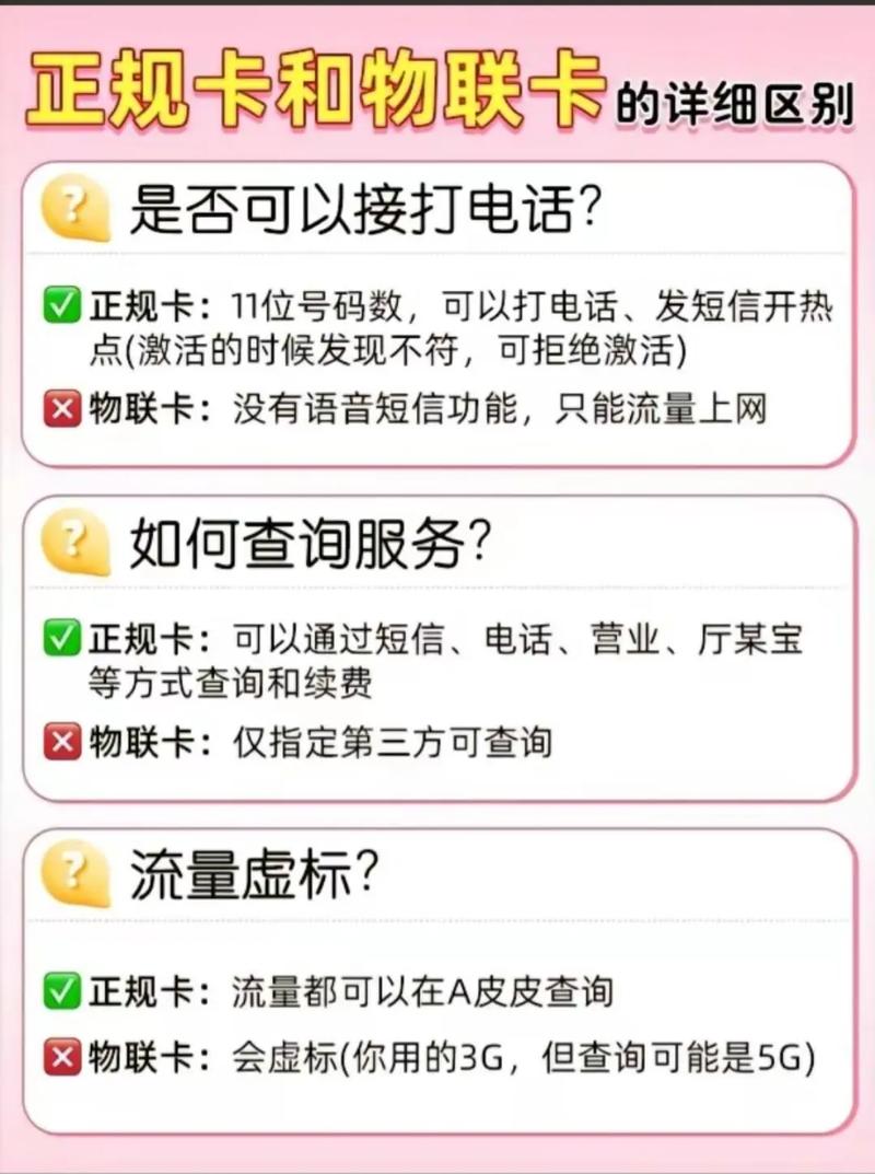 包月流量卡如何计算时间