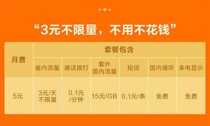 小米流量卡网上买多久到