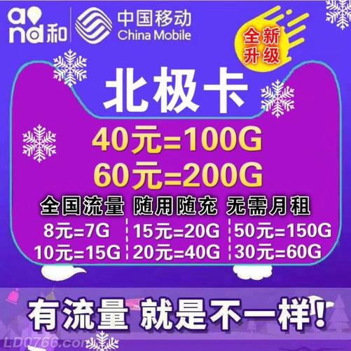 移动无限上网流量卡吗