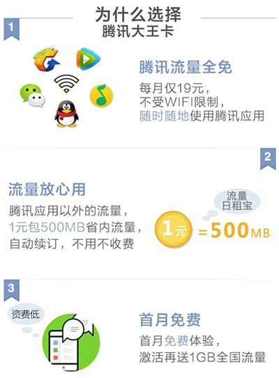 大王卡流量顶峰